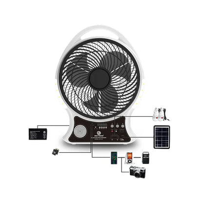 Abanico Solar Multifunción | Iluminación LED, Altavoz BT y Radio FM